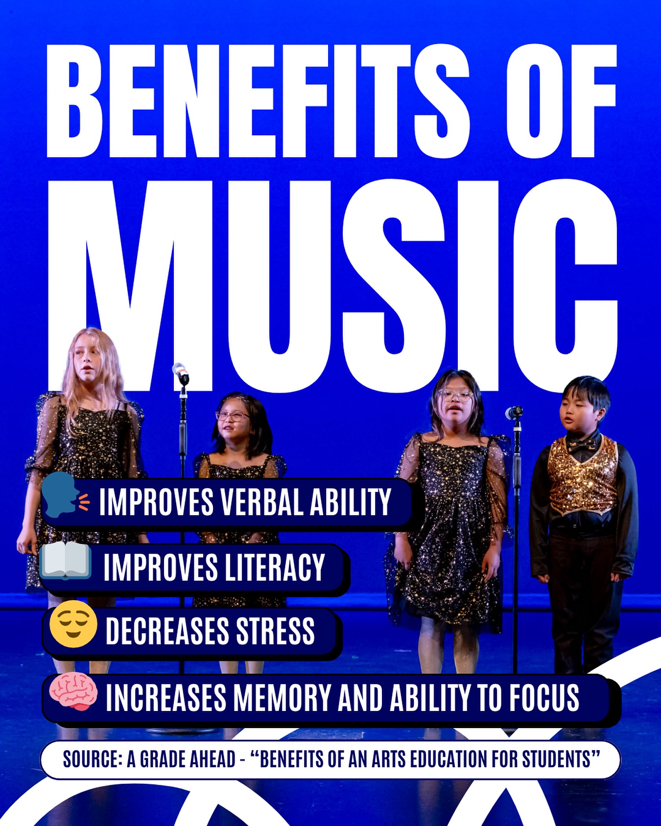 🎶 Do you know the benefits of music? 🎶
- Increases verbal ability 🗣️
- Improves literacy 📖
- Decreases stress 😌
- Increases memory and ability to focus 🧠

Source: A Grade Ahead - “Benefits of an Arts Education for Students”

📣 Bring the performing arts into your life by signing up for Fall classes today!

🚨 Hurry, Fall registration CLOSES on Friday, October 31st!

#applausestudio #singactdance #performingartsstudio #auditionopportunities #danceteam #actingtroupe #danceclasses #actingclasses #singinglessons #voicelessons #pianolessons #balletclasses #jazzdanceclasses #tapclasses #hiphopclasses #musicaltheatreclasses #lyricaldanceclasses #voiceclasses #musicclasses #preschooldanceclasses #kidsdanceclasses #teendanceclasses #adultdanceclasses #familyfriendly #everett #everettwa #everettwashington #everettdance #everetttheatre #everettperformingarts